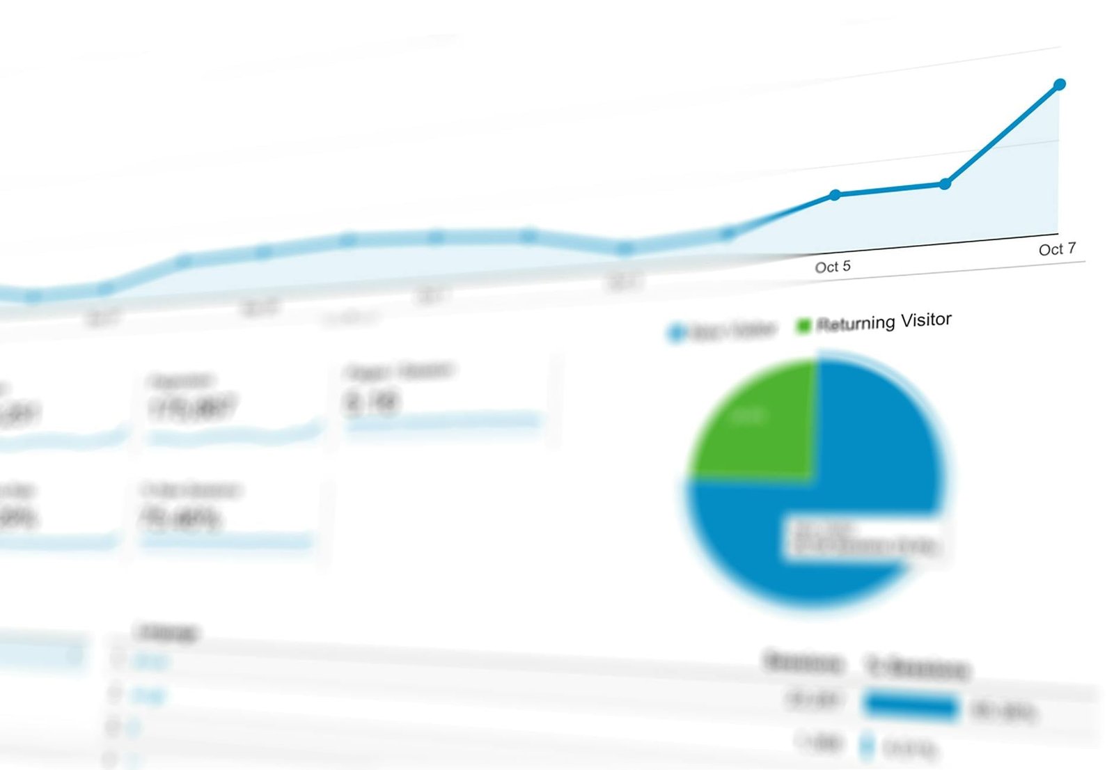 Plausible vs Umami vs Matomo vs PostHog: Self-Hosted Analytics on a VPS (2026)
